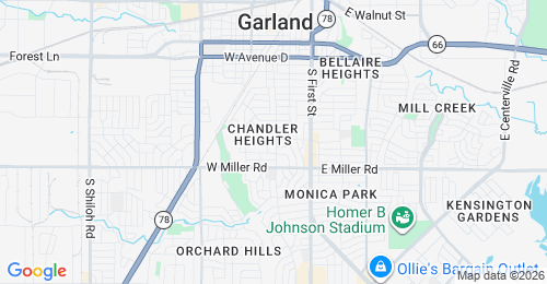 Google map